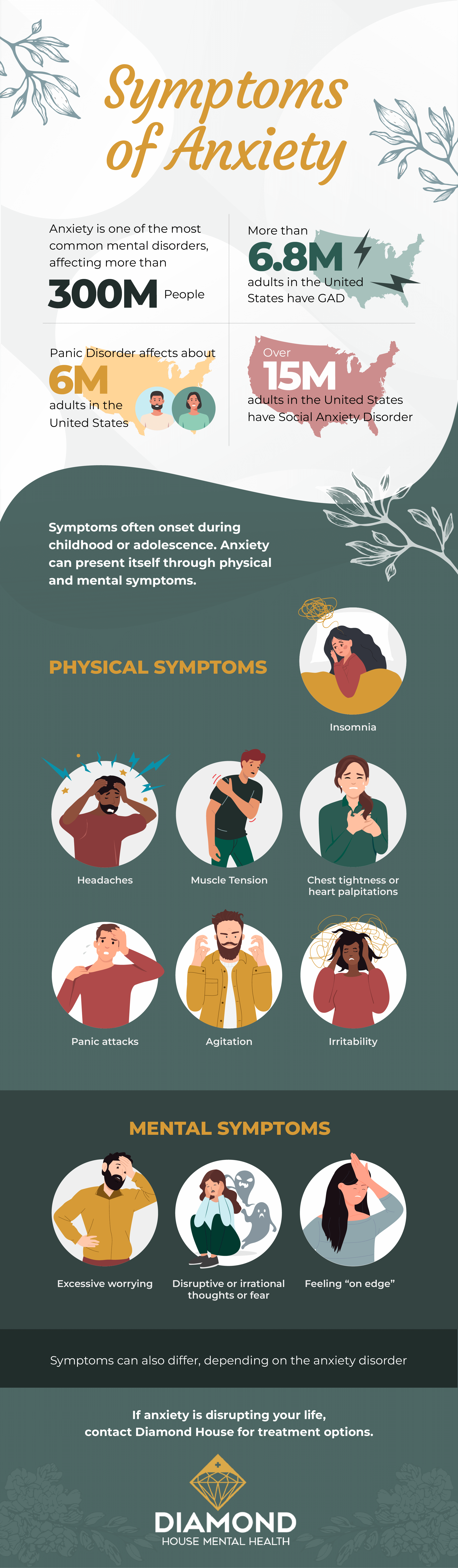 symptoms of anxiety